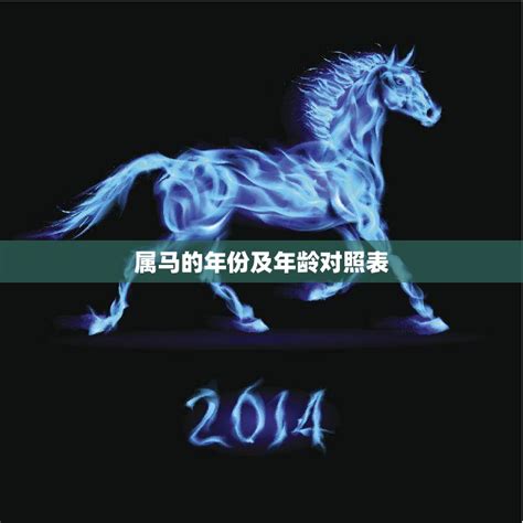 水馬年|水马年是哪些年份 水马命运怎么样